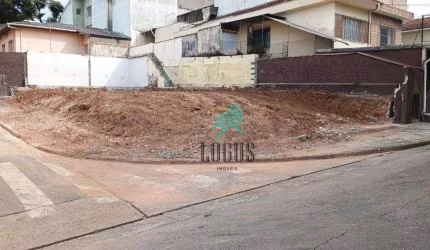 Terreno disponível para venda com 258 m2
