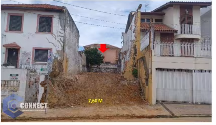 Terreno, 231 m² - venda por R$ 270.000,00 ou aluguel por R$ 1.100,00/mês - Centro - Sorocaba/SP