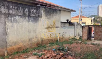 Terreno 135m² - Água Rasa