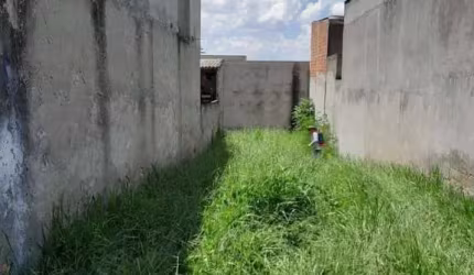 Terreno à venda na Cleophane Veiga Barboza, 46, Parque São Bento, Sorocaba por R$ 99.000