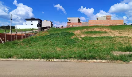 Terreno em condomínio fechado à venda na Avenida Ipanema, 8400, Jardim Novo Horizonte, Sorocaba por R$ 230.000