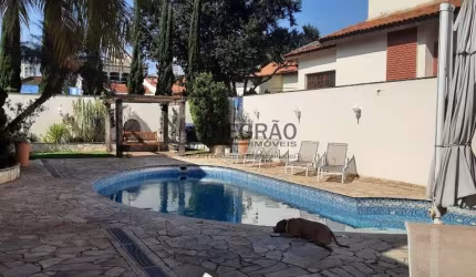 Jardim da Saúde, J. Negrão Imóveis.