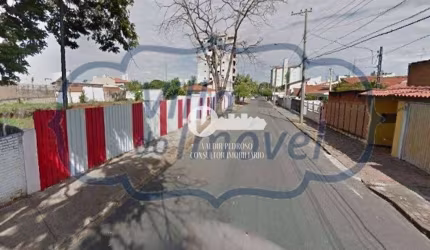 Terreno Residencial à venda, Cidade Nova I, Indaiatuba - TE0033.