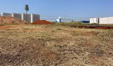 Terreno Industrial para Venda em Indaiatuba, Distrito Industrial Europark