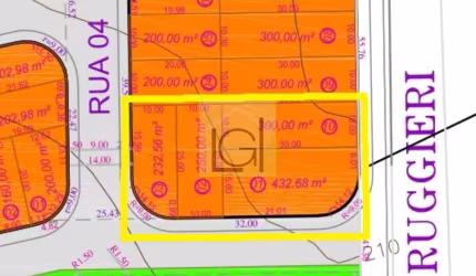 Terreno comercial para alugar no Parque das Rosas, Itu  por R$ 5.400