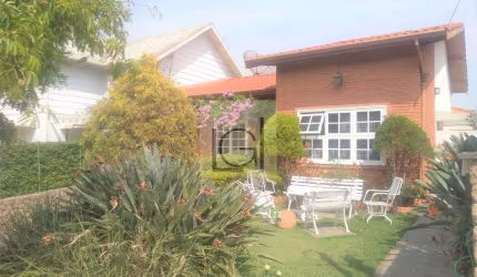 Casa com 3 quartos para alugar no Terras de São José Urbano Portella, Itu , 342 m2 por R$ 6.500