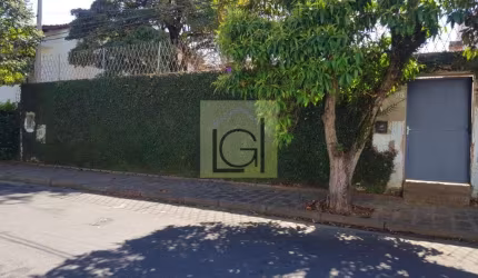 Terreno à venda no Jardim Faculdade, Itu  por R$ 550.000