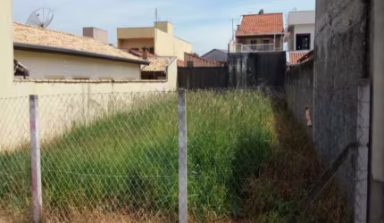Terreno à venda no Jardim Planalto, Salto  por R$ 200.000