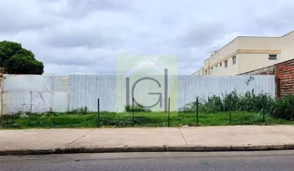 Terreno à venda na Vila São José, Itu  por R$ 1.000.000