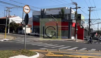 Salão Comercial de Alto Padrão para Locação na Vila Nova, Itu-SP: 2 Salas, 2 Banheiros, 2 Vagas, 200m² de Área.