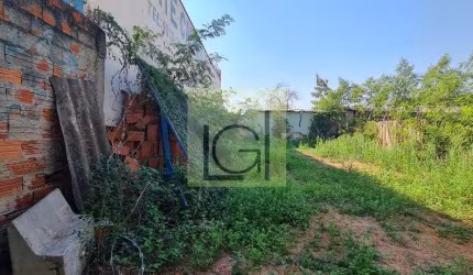 Terreno para locação em Itu-SP, Parque Nossa Senhora da Candelária  150,00m² de área!