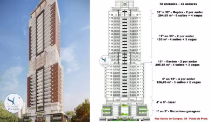 Apartamento à venda, 3 quartos, 3 suítes, 2 vagas, Ponta da Praia - Santos/SP
