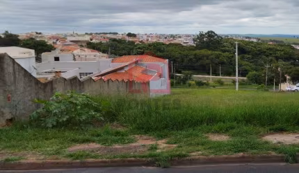 Terreno à venda no Conjunto Residencial Jardim do Mirante, Botucatu  por R$ 200.000