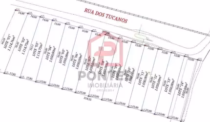Terreno à venda no Nova Califórnia II (Rubião Junior), Botucatu  por R$ 240.000