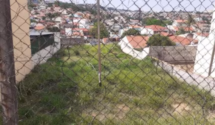 Terreno à venda Jardim Novo Mundo em Valinhos