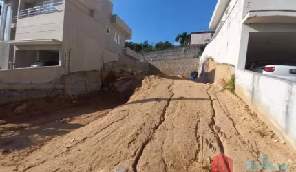 Terreno à venda no Condomínio Reserva da Mata em Vinhedo/SP