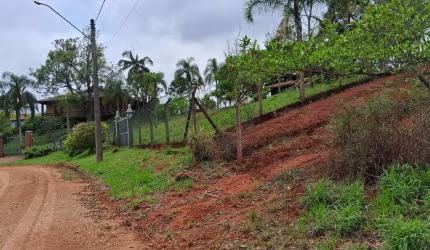 Terreno à venda Ivoturucaia em Jundiaí