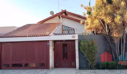 Casa para aluguel Vila das Hortencias em Jundiaí