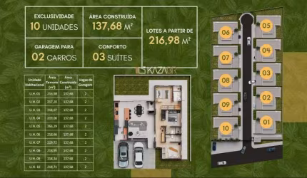 Casa no Condomínio Bella Vista Residencial com 3 dormitórios à venda, 137 m² a partir R$ 890.000 - Cidade Nova - Bom Jesus dos Perdões/SP