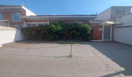 Casa para alugar, 152 m² por R$ 4.081,00/mês - Jardim América - Ribeirão Preto/SP