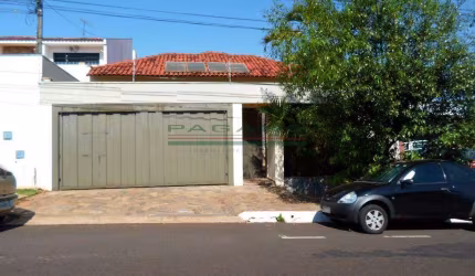 Casa residencial para locação, Alto da Boa Vista, Ribeirão Preto.