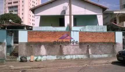 Terreno à venda, 689 m² por R$ 900.000,00 - Jardim Paulista - São José dos Campos/SP