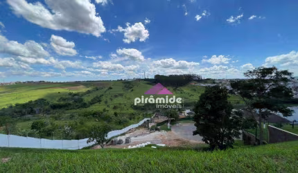 Terreno residencial 1.875m² à venda - Jacareí/SP
