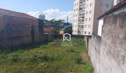 Terreno à venda, 300 m² por R$ 295.000,00 - Jardim Paulista - São José dos Campos/SP