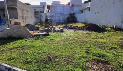 Terreno para Venda em Sorocaba, Jardim Astro
