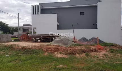 Terreno para Venda em Sorocaba, Parque Ibiti Reserva