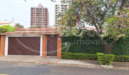 Casa para Locação em Itu, Jardim Faculdade, 4 dormitórios, 2 suítes, 6 banheiros, 4 vagas