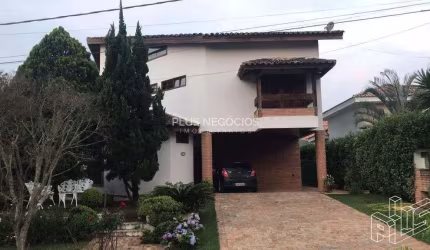 Casa à Venda no Condomínio Vivendas do Lago – Sorocaba: Conforto, Sofisticação e Lazer Completo em