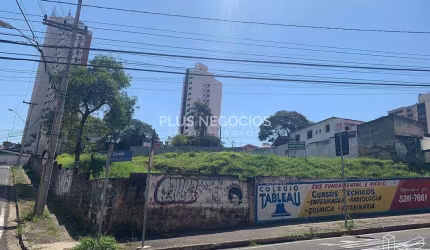 Terreno em Sorocaba bairro Jardim Vergueiro