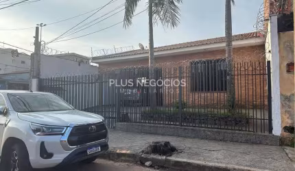 Casa à venda, Jardim Zulmira, Sorocaba, SP