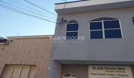 Conjunto comercial para locação, Localização Estratégica e Conforto para seu Negócio: Salas Comerci