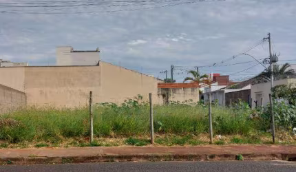 Terreno à venda, SANTA MONICA - UBERLANDIA/MG
