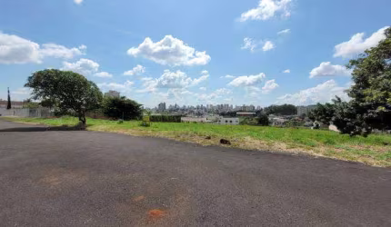 Terreno à venda, ALTAMIRA - UBERLANDIA/MG