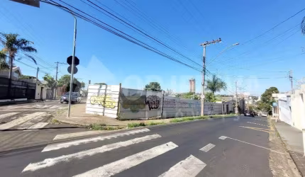 Área à venda, FUNDINHO - UBERLANDIA/MG
