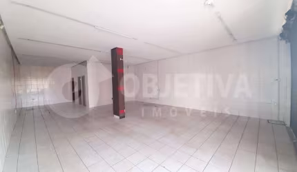 Loja para aluguel, CUSTODIO PEREIRA - UBERLANDIA/MG