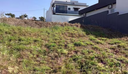 Terreno à venda no Condomínio Reserva Central Parque - Salto/SP