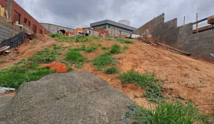 Terreno à venda no Condominio Mirante dos Ipês - Salto/SP