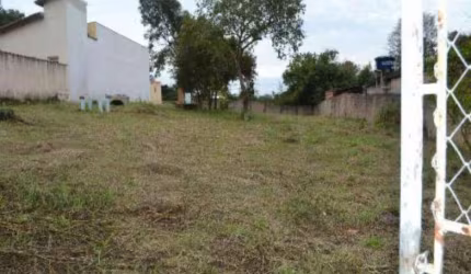 Terreno à venda no condomínio Terras de Santa Rosa - Salto/SP