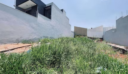 Terreno residencial para venda, 179,00 m² área total, bairro Jardim Ipiranga em Americana-SP.