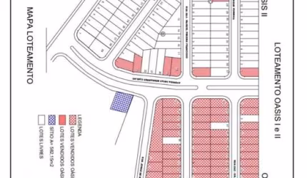 Terreno à venda, 250 m² - Oasis - Barretos/SP
