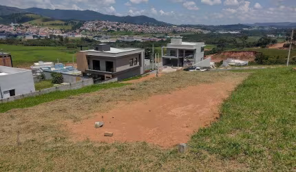 Terreno para Venda em Bom Jesus dos Perdões, Guaxinduva