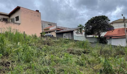 Terrenos à venda, Vila Olga - Atibaia/SP