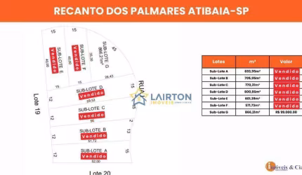 Terreno à Venda no Condomínio Recanto dos Palmares, Atibaia – 601 m²