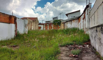 Terreno no Centro - Itu/SP