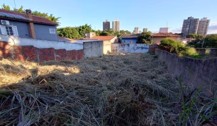 Terreno, Jardim Faculdade - Itu SP
