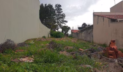 Terreno, Bairro Brasil - Itu SP